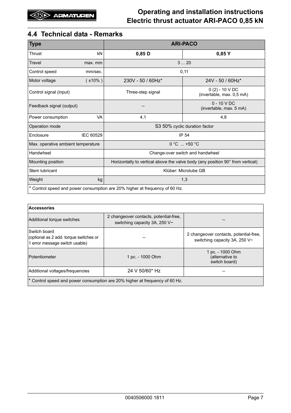 4 technical data - remarks | ARI Armaturen ARI-PACO 0,85kN EN User Manual | Page 7 / 32