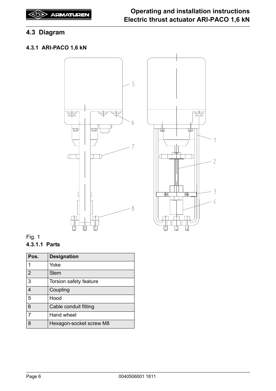 3 diagram, 1 ari-paco 1,6 kn | ARI Armaturen ARI-PACO 1,6kN EN User Manual | Page 6 / 24