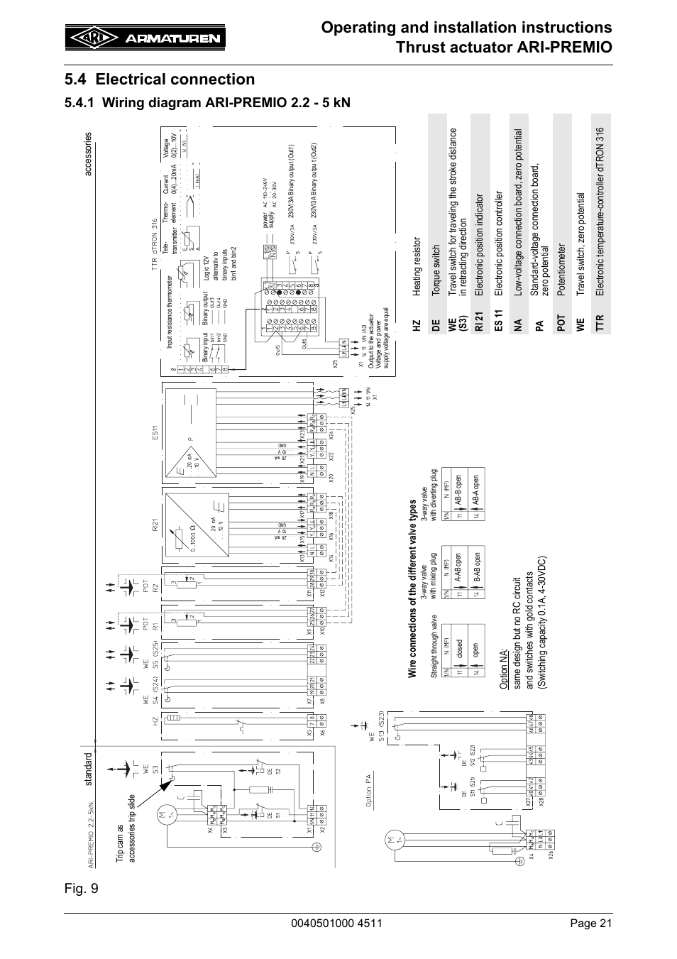 4 electrical connection, 1 wiring diagram ari-premio 2.2 - 5 kn | ARI Armaturen ARI-PREMIO User Manual | Page 21 / 54