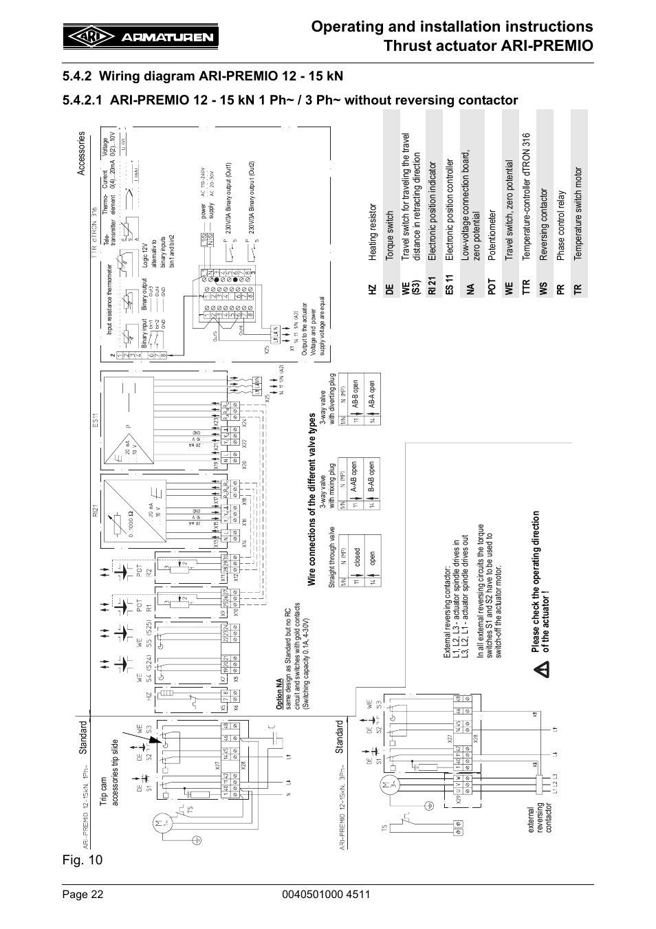 2 wiring diagram ari-premio 12 - 15 kn | ARI Armaturen ARI-PREMIO User Manual | Page 22 / 54
