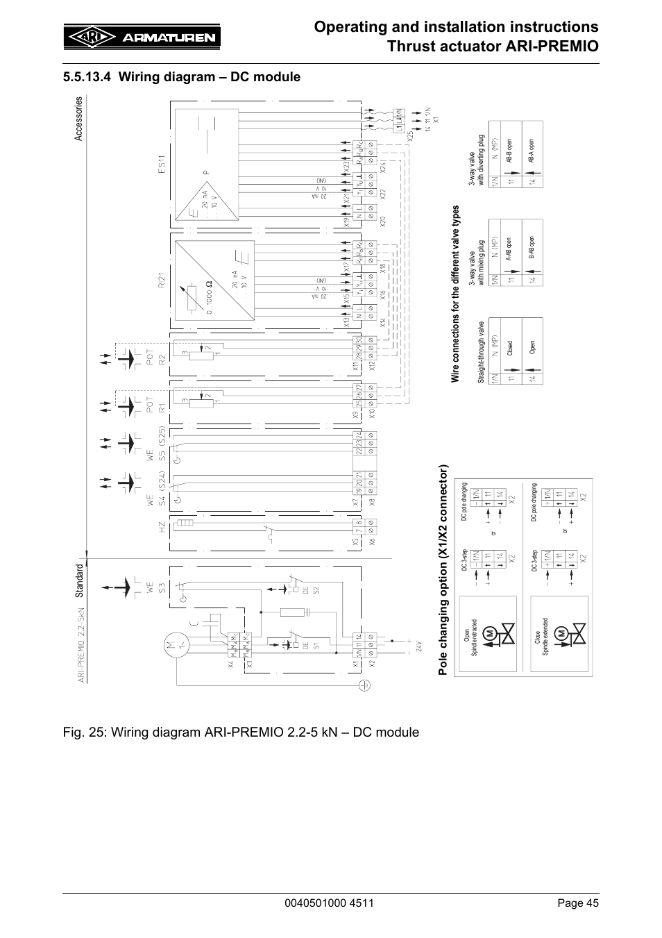 Pole c h ang ing o p tion ( x 1/x2 conn ect or) | ARI Armaturen ARI-PREMIO User Manual | Page 45 / 54