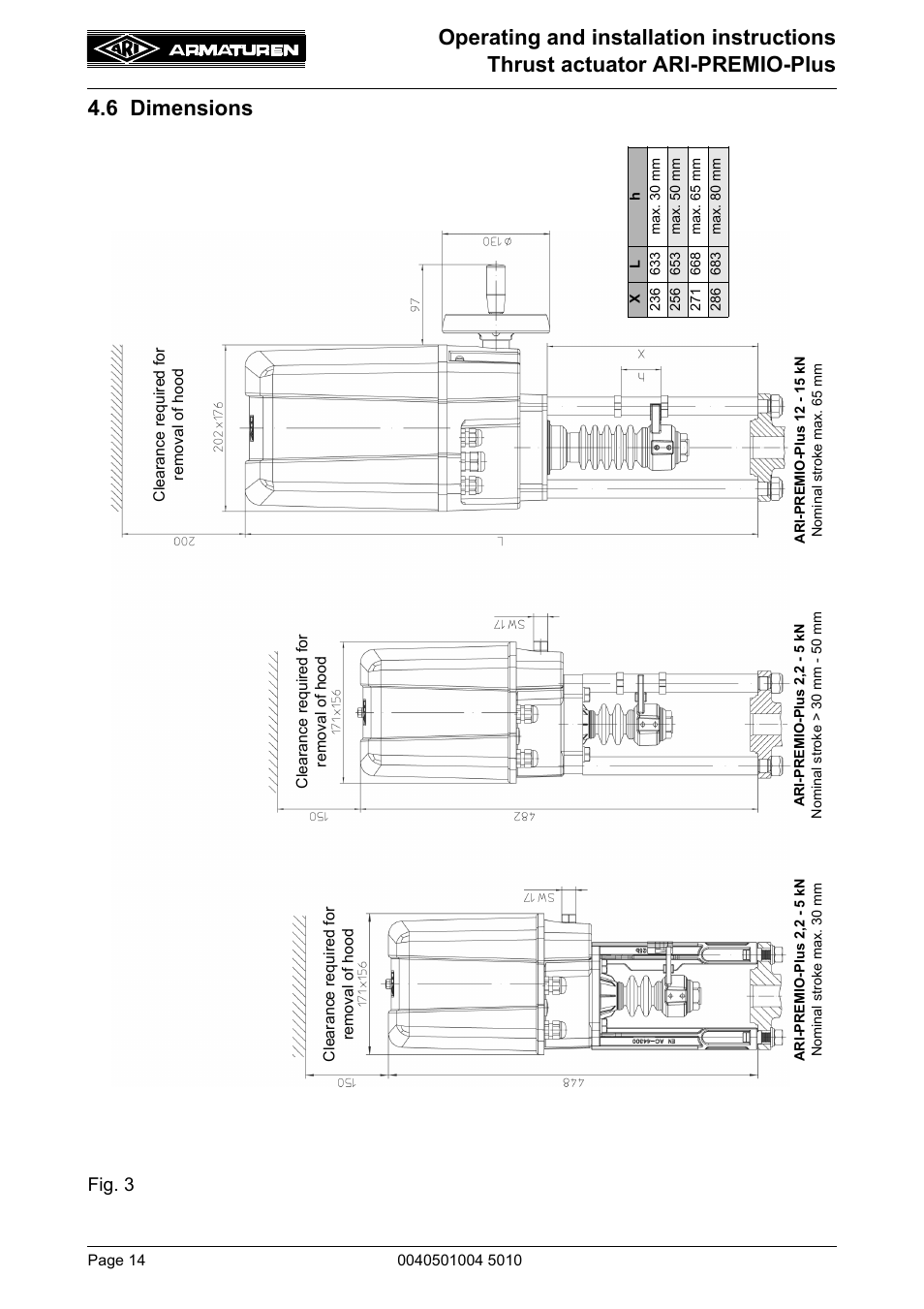6 dimensions, Fig. 3 | ARI Armaturen ARI-PREMIO Plus EN User Manual | Page 14 / 50