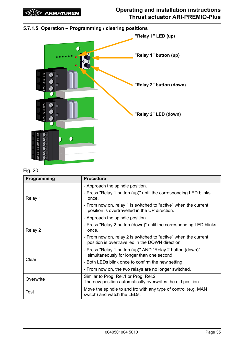 ARI Armaturen ARI-PREMIO Plus EN User Manual | Page 35 / 50