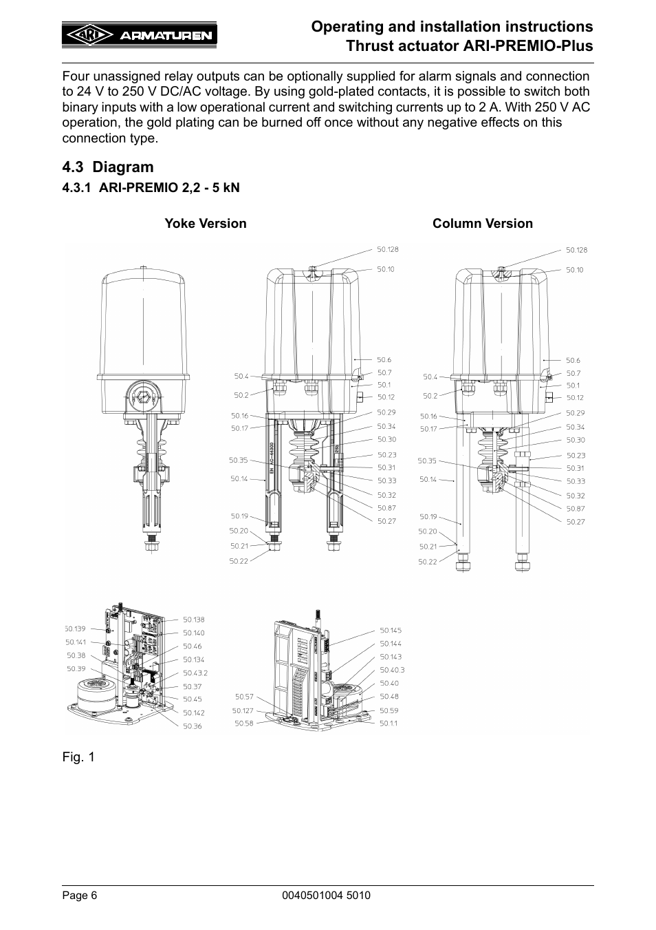 3 diagram, 1 ari-premio 2,2 - 5 kn | ARI Armaturen ARI-PREMIO Plus EN User Manual | Page 6 / 50