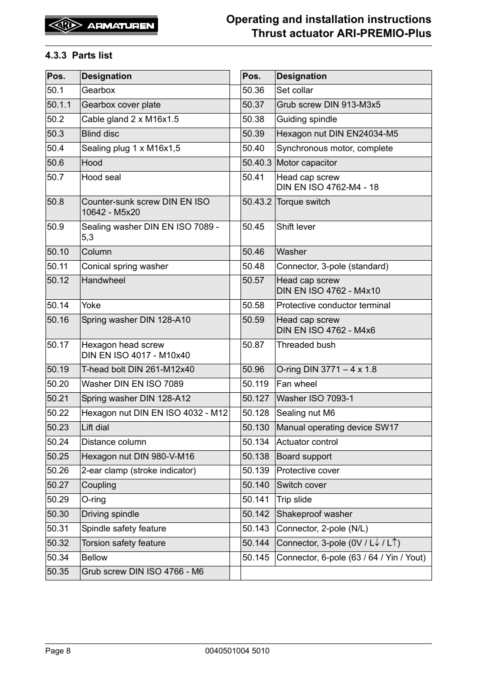 3 parts list | ARI Armaturen ARI-PREMIO Plus EN User Manual | Page 8 / 50