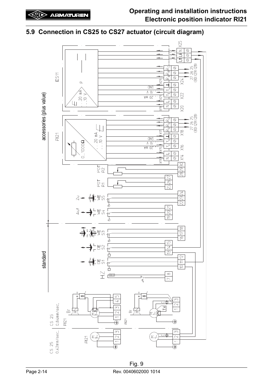 ARI Armaturen RI21 EN User Manual | Page 14 / 23