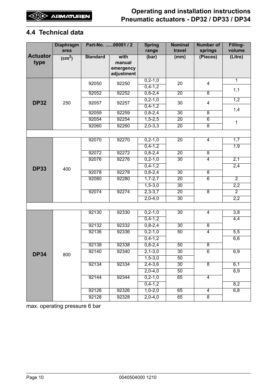 4 technical data, Max. operating pressure 6 bar actuator type, Dp32 | Dp33, Dp34 | ARI Armaturen DP34 EN User Manual | Page 10 / 28