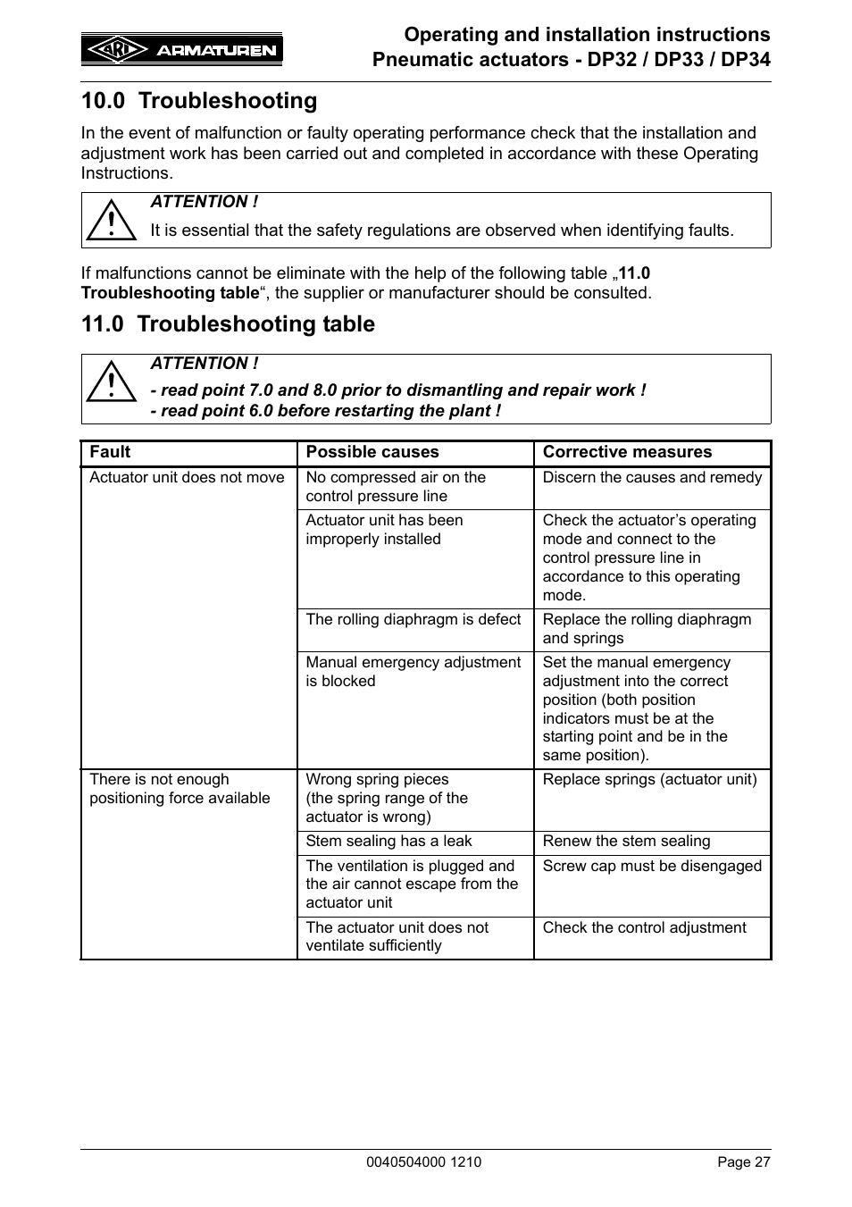 0 troubleshooting, 0 troubleshooting table, 0 troubleshooting 11.0 troubleshooting table | ARI Armaturen DP34 EN User Manual | Page 27 / 28