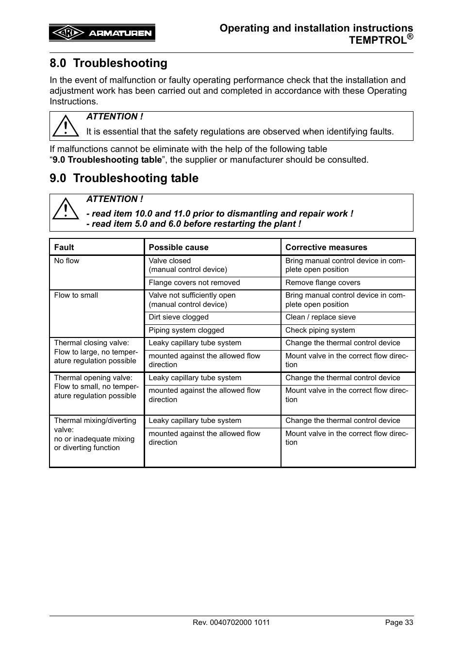 0 troubleshooting, 0 troubleshooting table, 0 troubleshooting 9.0 troubleshooting table | Operating and installation instructions temptrol | ARI Armaturen TEMPTROL 774 EN User Manual | Page 15 / 17