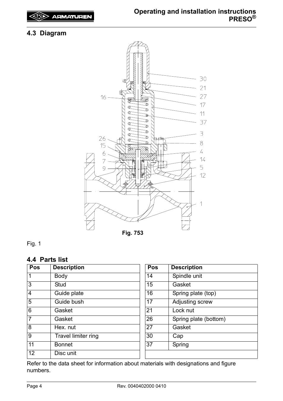 3 diagram, 4 parts list, 3 diagram 4.4 parts list | ARI Armaturen PRESO EN User Manual | Page 4 / 13