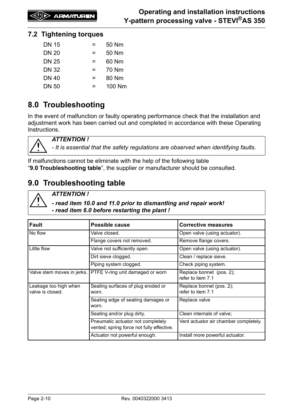 2 tightening torques, 0 troubleshooting, 0 troubleshooting table | 2 tightening torques -10 | ARI Armaturen STEVI AS 350 DN15-50 EN User Manual | Page 10 / 13