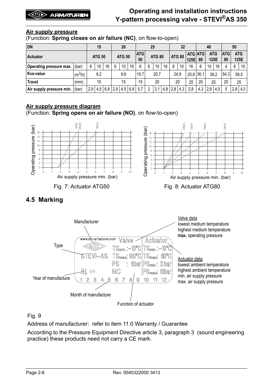 5 marking, 5 marking -6, As 350 | ARI Armaturen STEVI AS 350 DN15-50 EN User Manual | Page 6 / 13