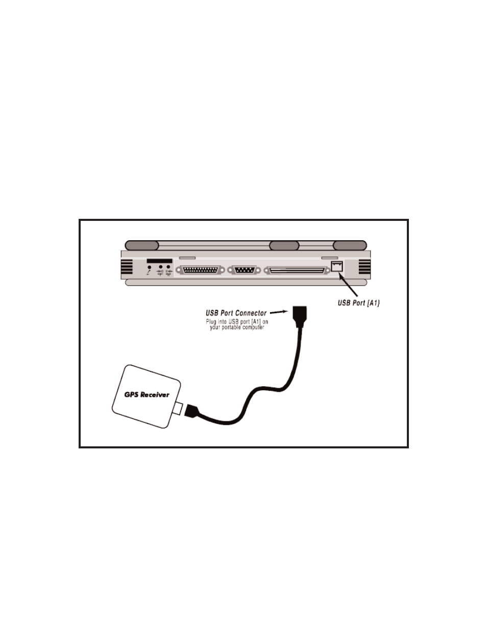 Usb connection | ALK Technologies LAPTOP 7 User Manual | Page 22 / 84