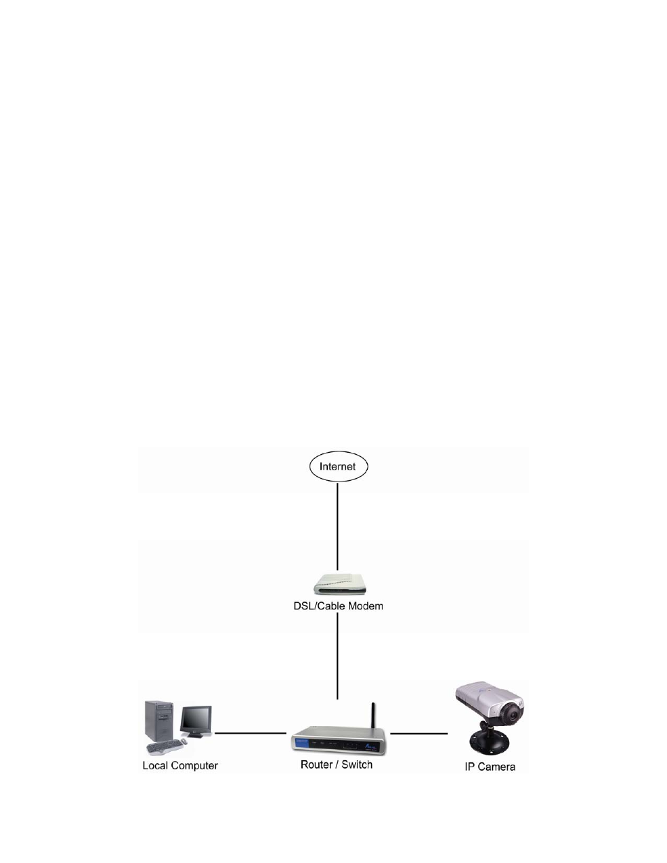 Getting started | Airlink101 AIC250 User Manual | Page 5 / 71