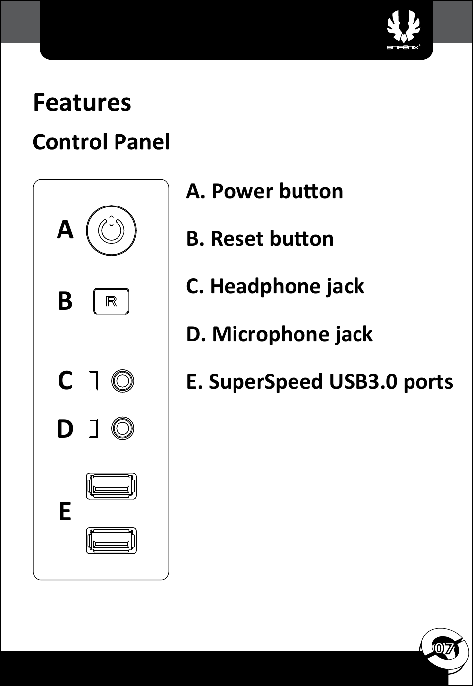 De a b c | BitFenix Prodigy M User Manual | Page 8 / 15