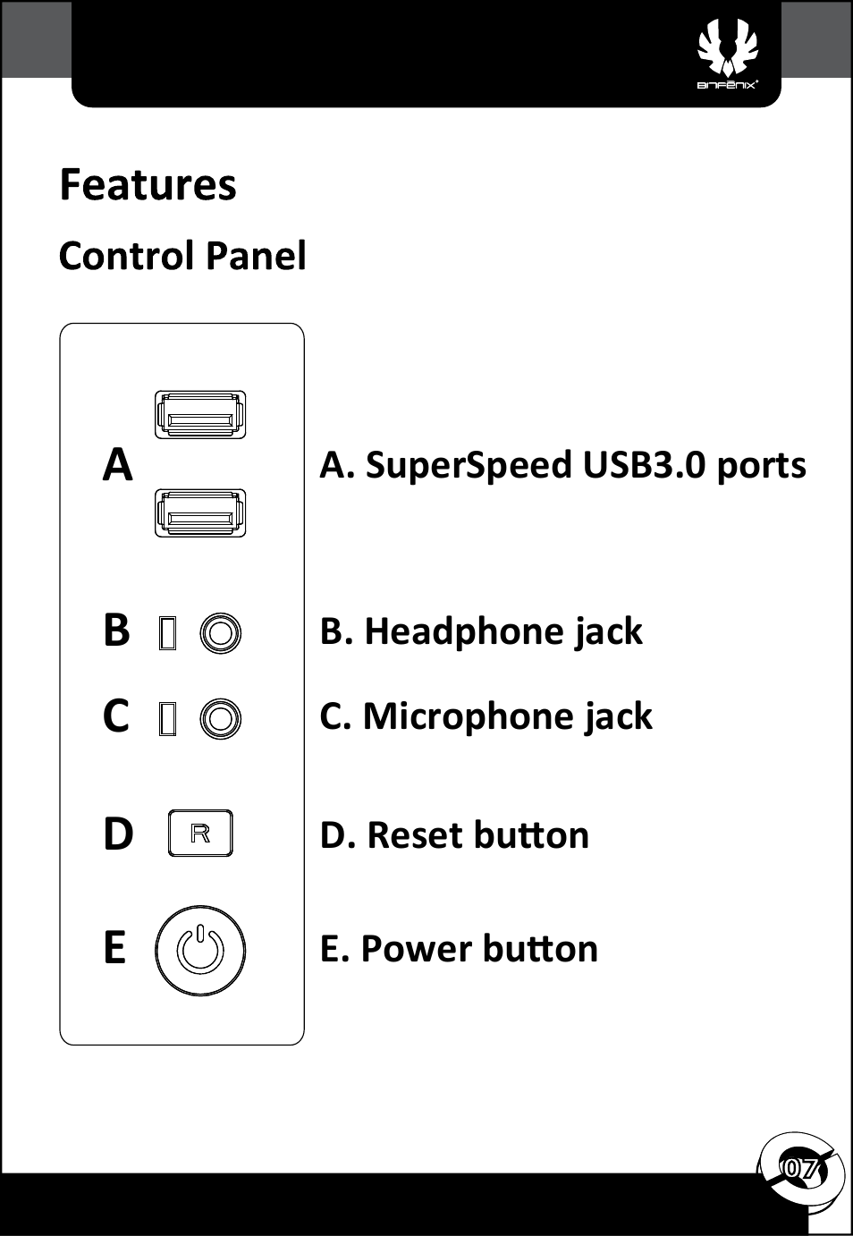 De a b c | BitFenix Phenom Mini-ITX User Manual | Page 8 / 18