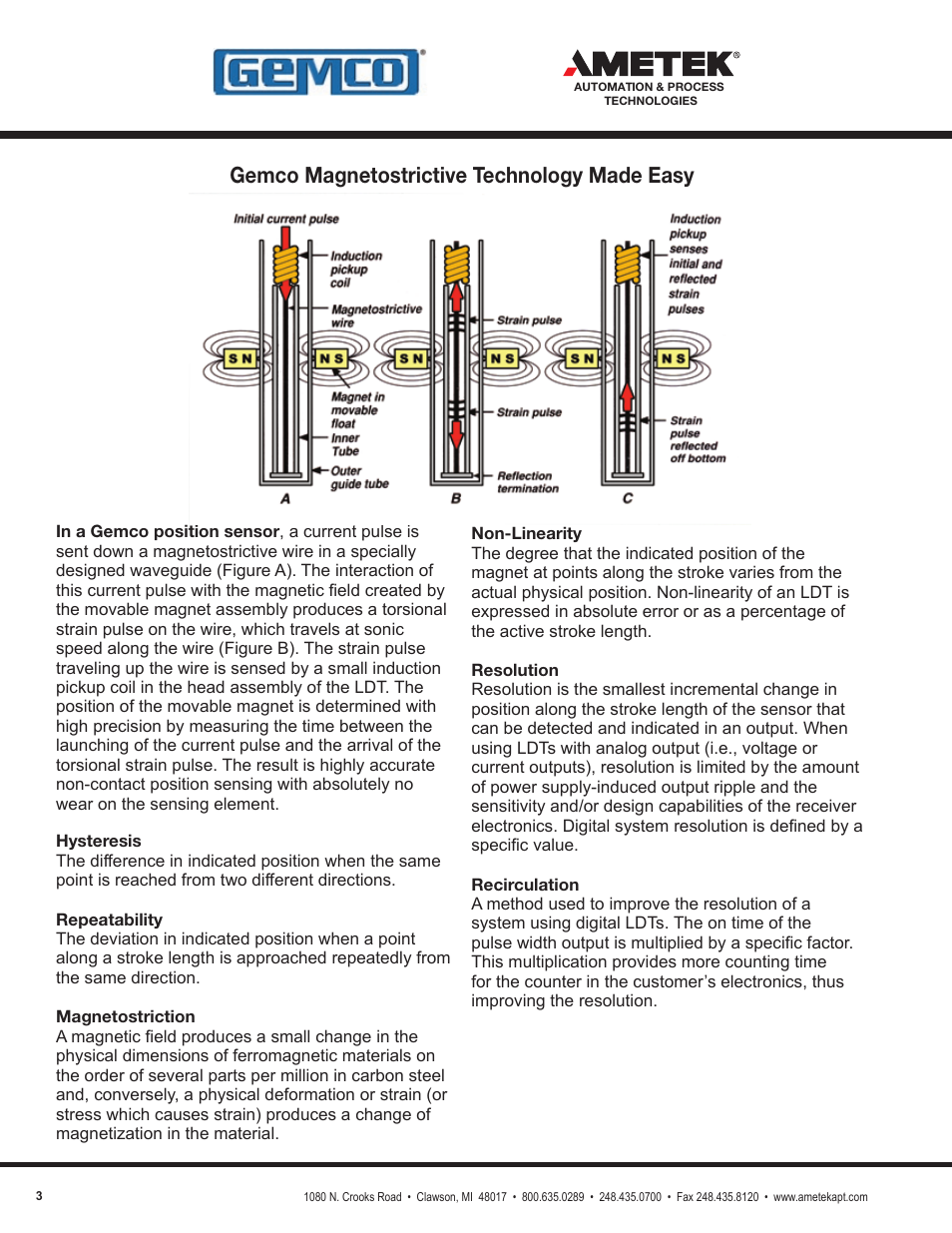 Gemco magnetostrictive technology made easy | AMETEK 1986XPJ Explosion Proof Resolver User Manual | Page 2 / 71