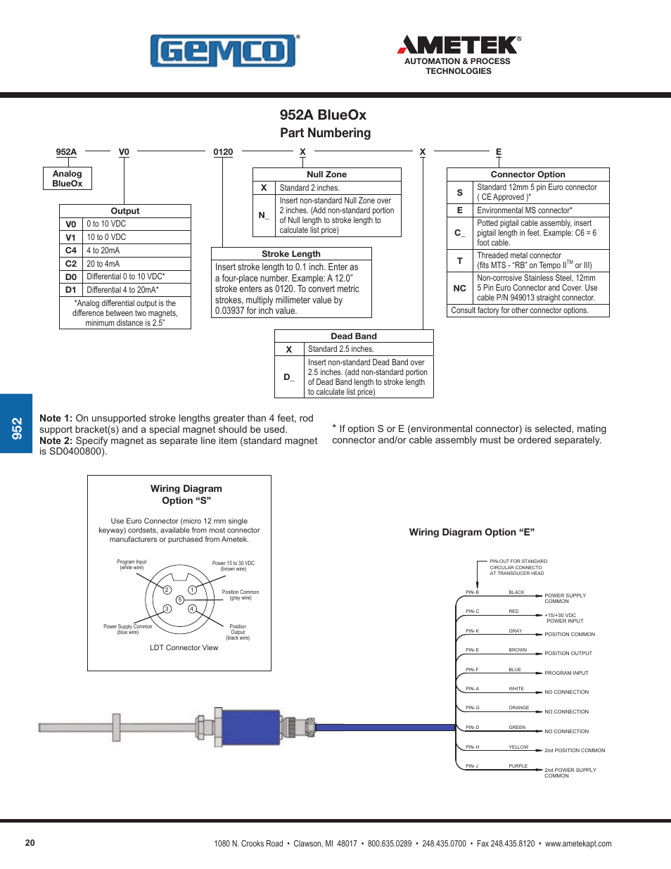 952a blueox, Part numbering | AMETEK 1986XPJ Explosion Proof Resolver User Manual | Page 20 / 71