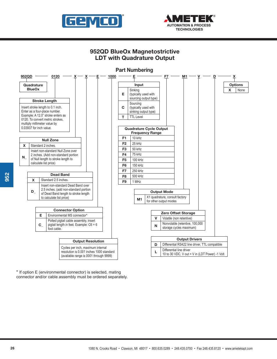 952 part numbering | AMETEK 1986XPJ Explosion Proof Resolver User Manual | Page 26 / 71