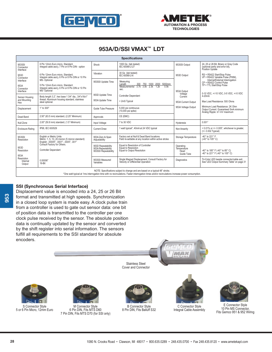 953a/d/ssi vmax | AMETEK 1986XPJ Explosion Proof Resolver User Manual | Page 28 / 71