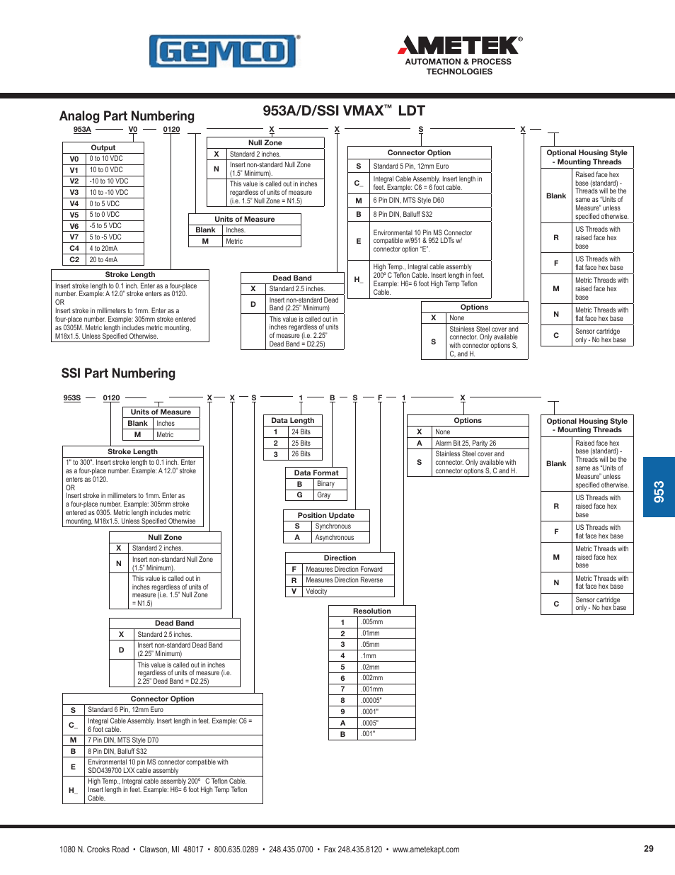 953a/d/ssi vmax, 953 analog part numbering ssi part numbering | AMETEK 1986XPJ Explosion Proof Resolver User Manual | Page 29 / 71