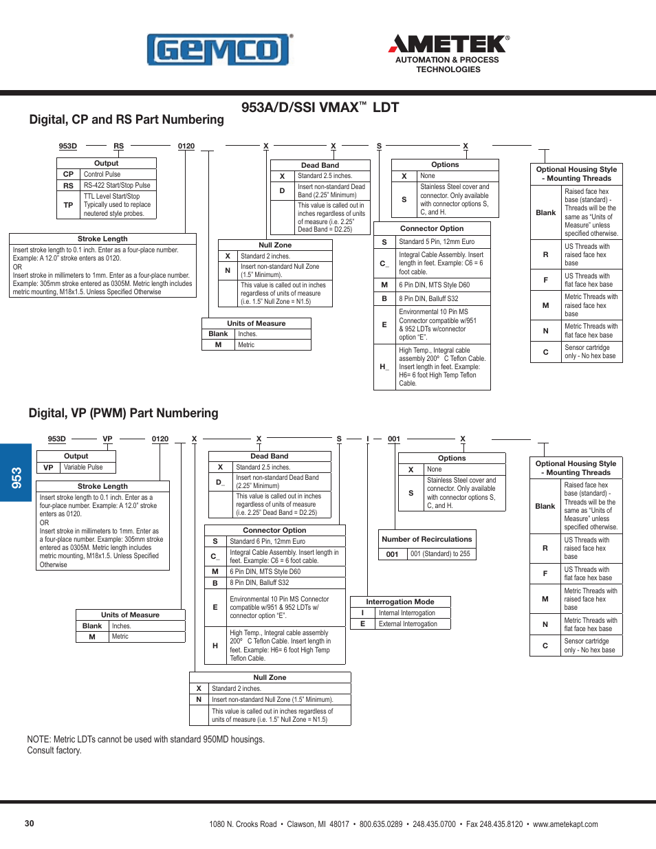 953a/d/ssi vmax | AMETEK 1986XPJ Explosion Proof Resolver User Manual | Page 30 / 71