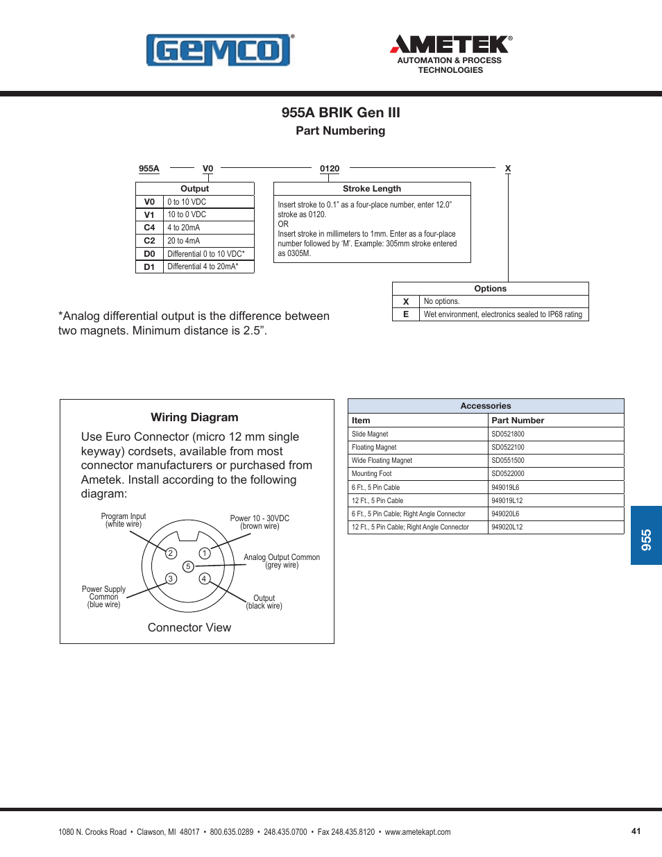955a brik gen iii, Part numbering | AMETEK 1986XPJ Explosion Proof Resolver User Manual | Page 41 / 71