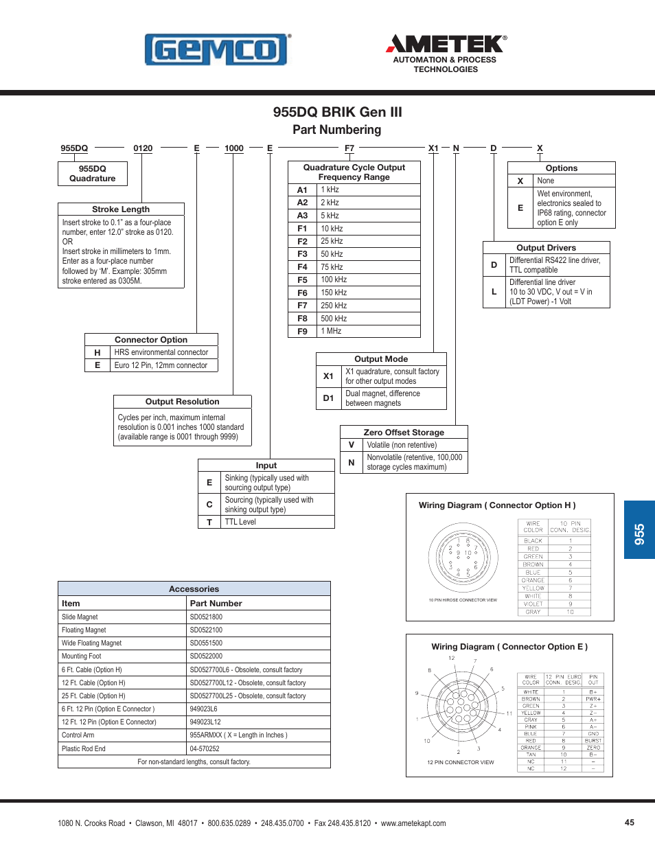 955dq brik gen iii, Part numbering | AMETEK 1986XPJ Explosion Proof Resolver User Manual | Page 45 / 71