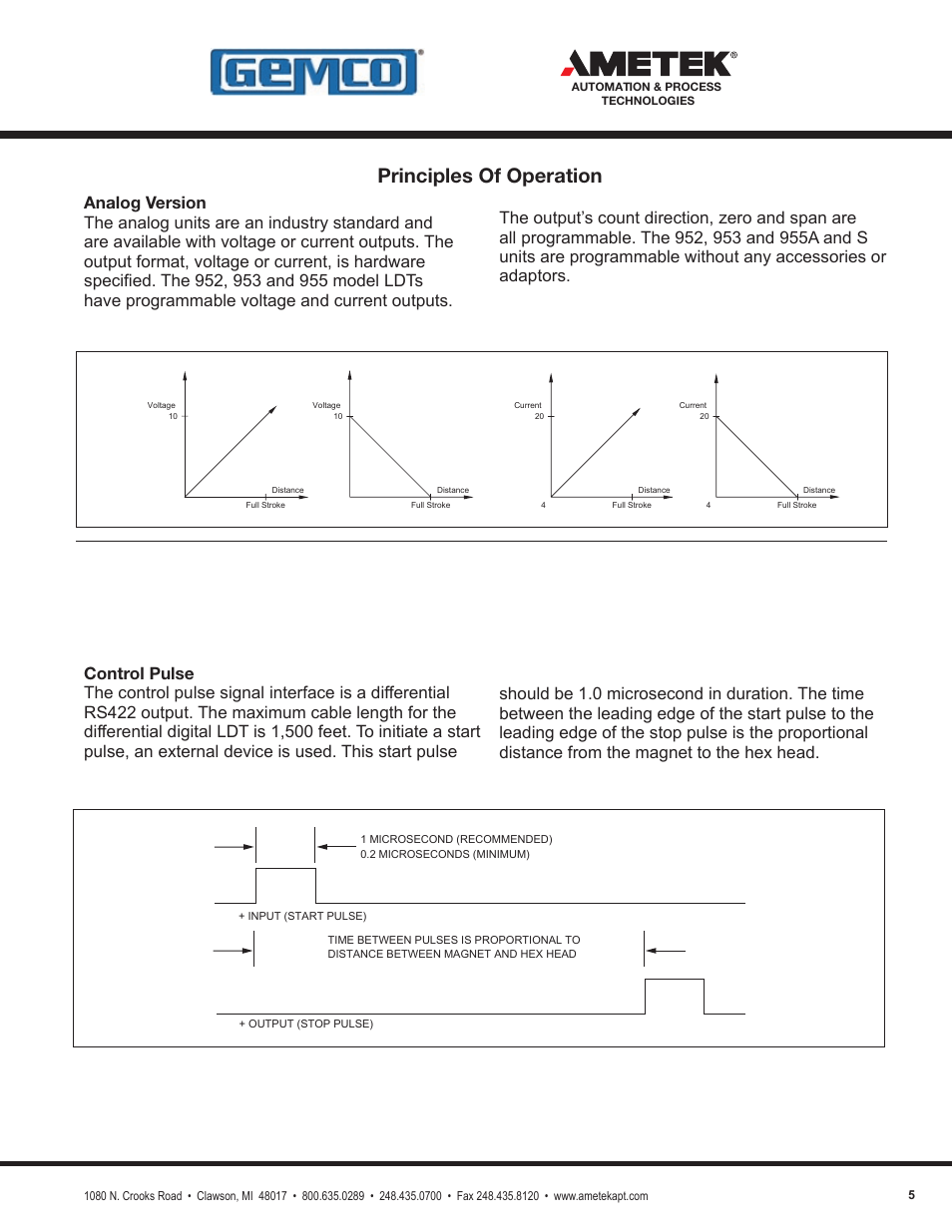 Principles of operation | AMETEK 1986XPJ Explosion Proof Resolver User Manual | Page 5 / 71