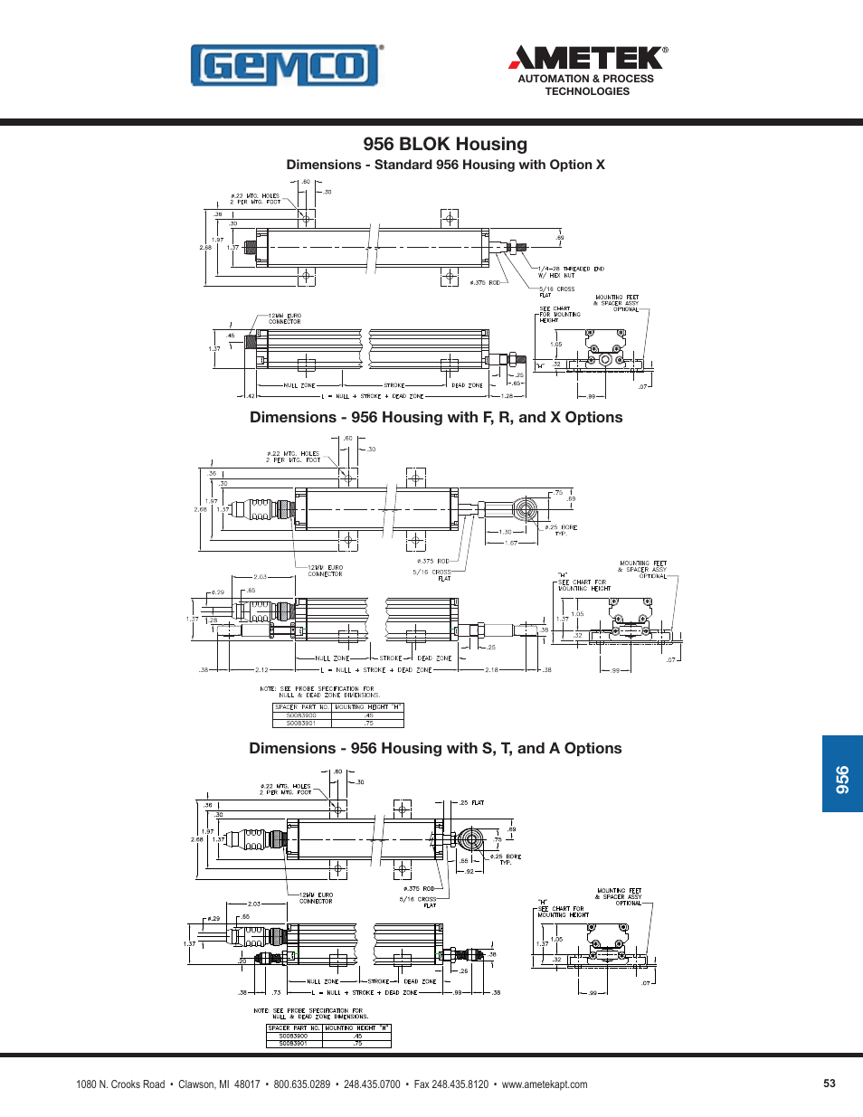 956 blok housing | AMETEK 1986XPJ Explosion Proof Resolver User Manual | Page 53 / 71