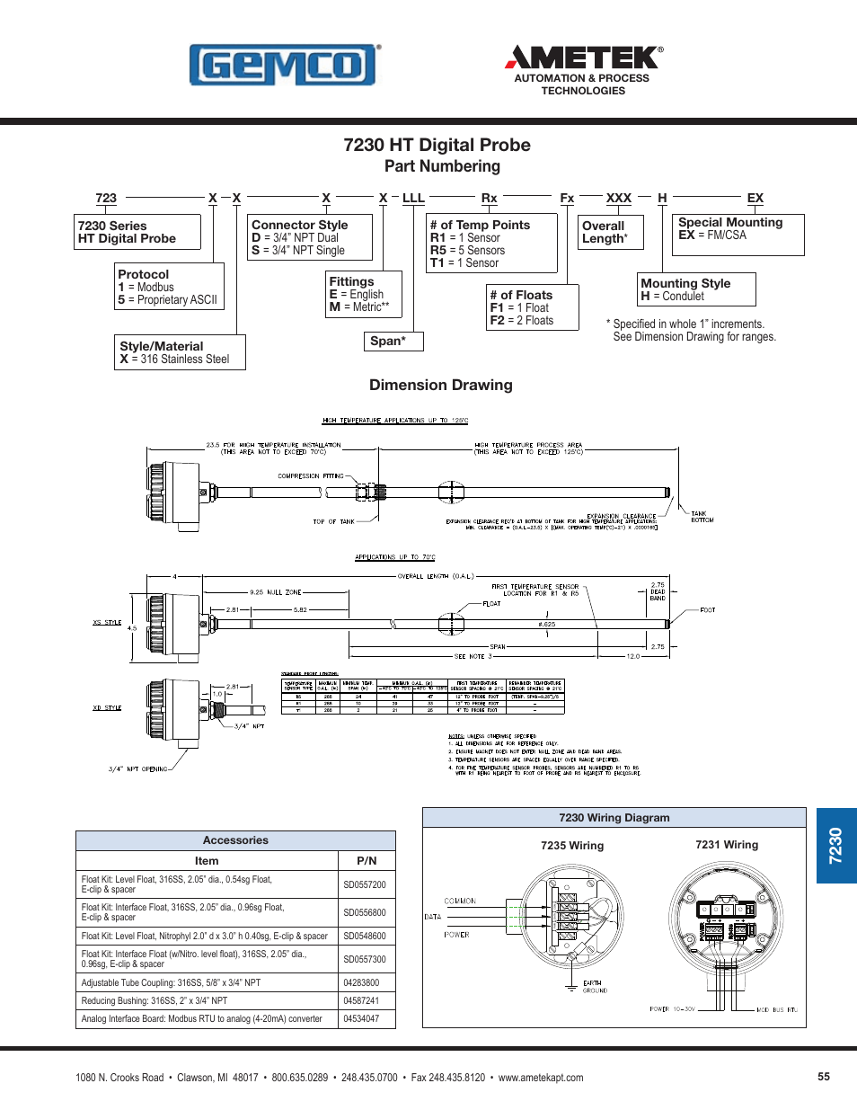 7230 ht digital probe, Part numbering, Dimension drawing | AMETEK 1986XPJ Explosion Proof Resolver User Manual | Page 55 / 71