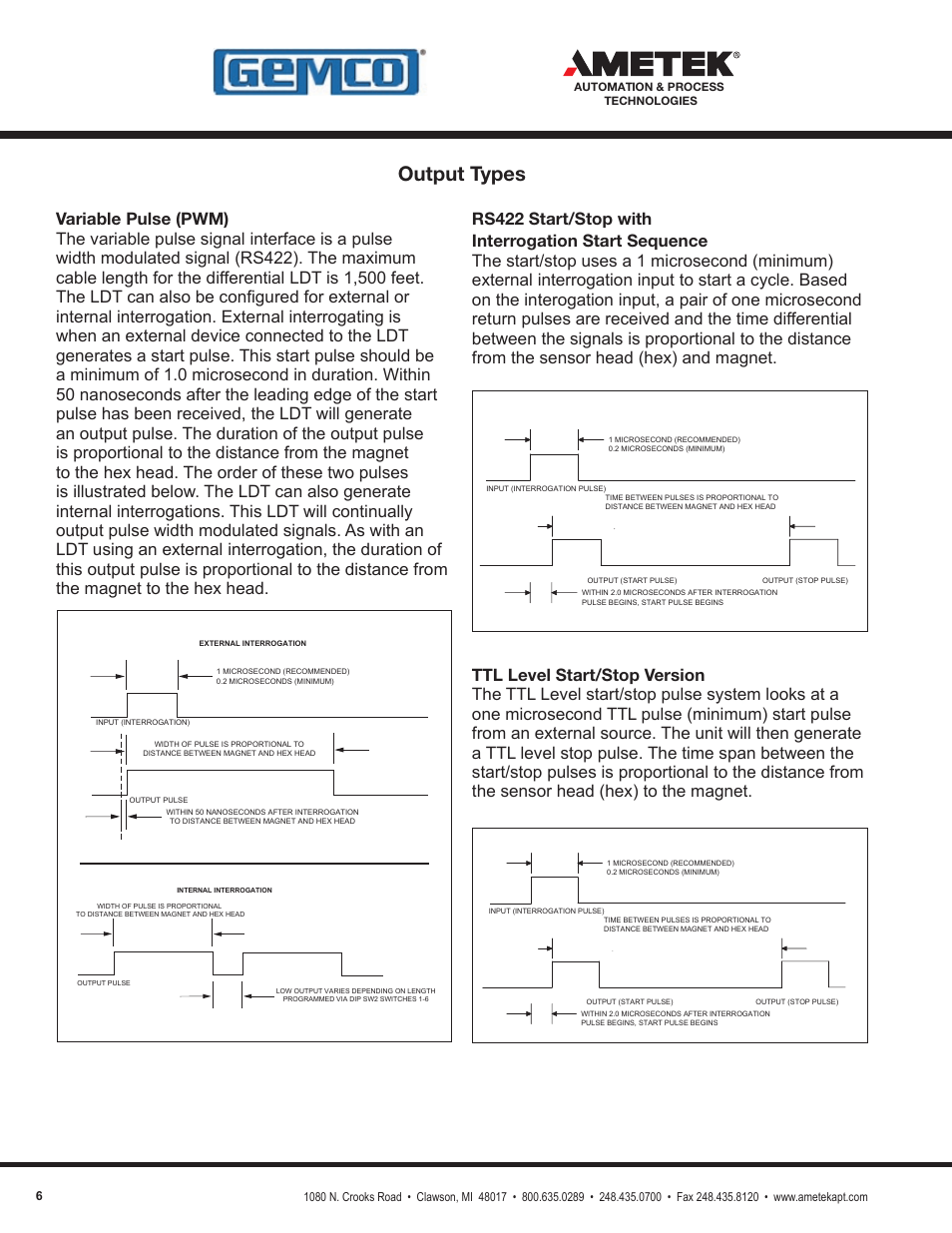 Output types | AMETEK 1986XPJ Explosion Proof Resolver User Manual | Page 6 / 71