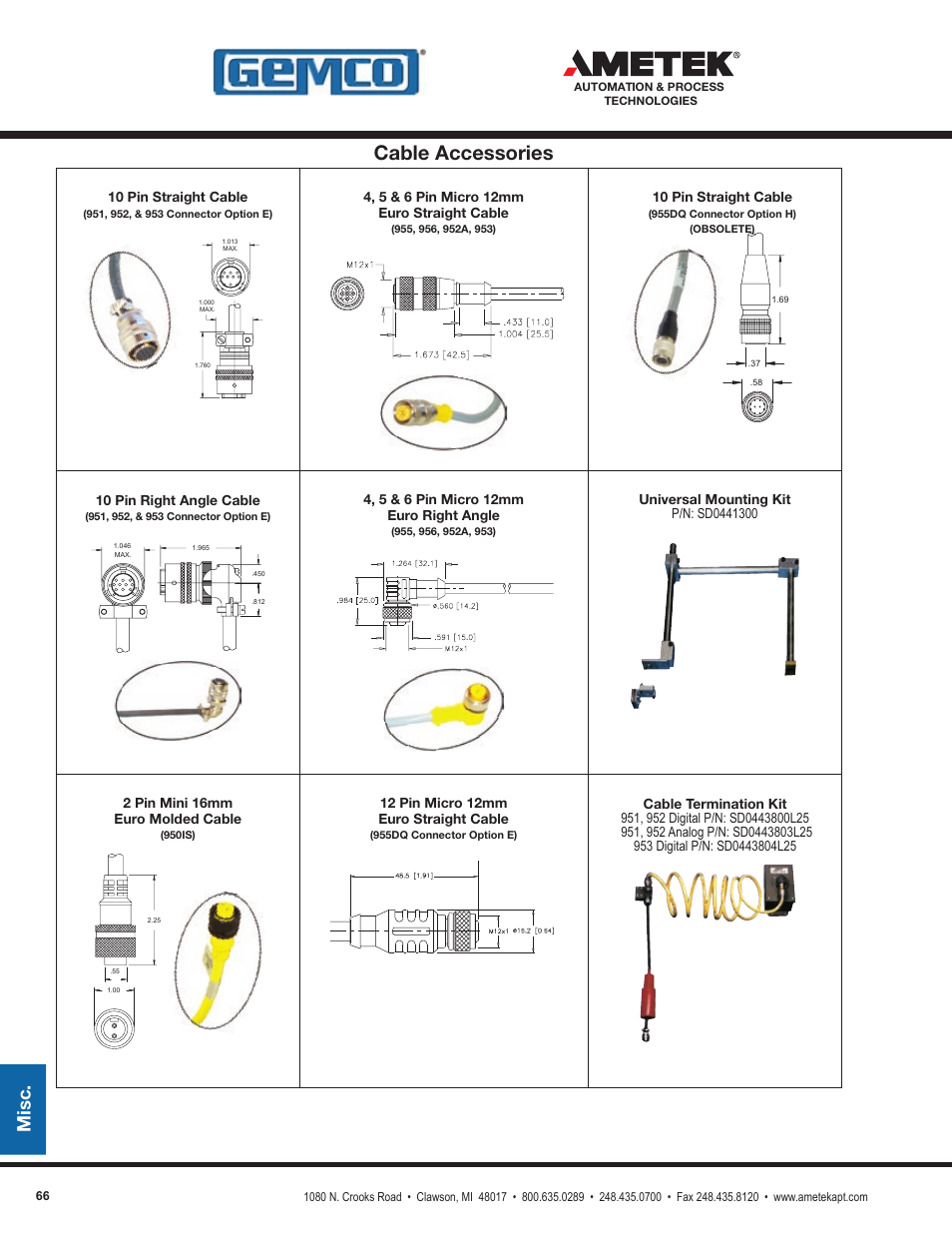 Cable accessories, Misc | AMETEK 1986XPJ Explosion Proof Resolver User Manual | Page 66 / 71