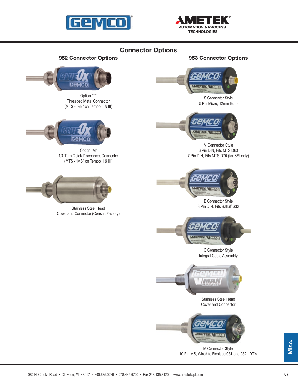 Connector options, Misc | AMETEK 1986XPJ Explosion Proof Resolver User Manual | Page 67 / 71