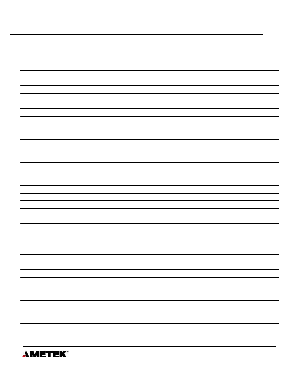 950md mill-duty housing | AMETEK 950 MD Mill Duty Housing LDT User Manual | Page 9 / 10