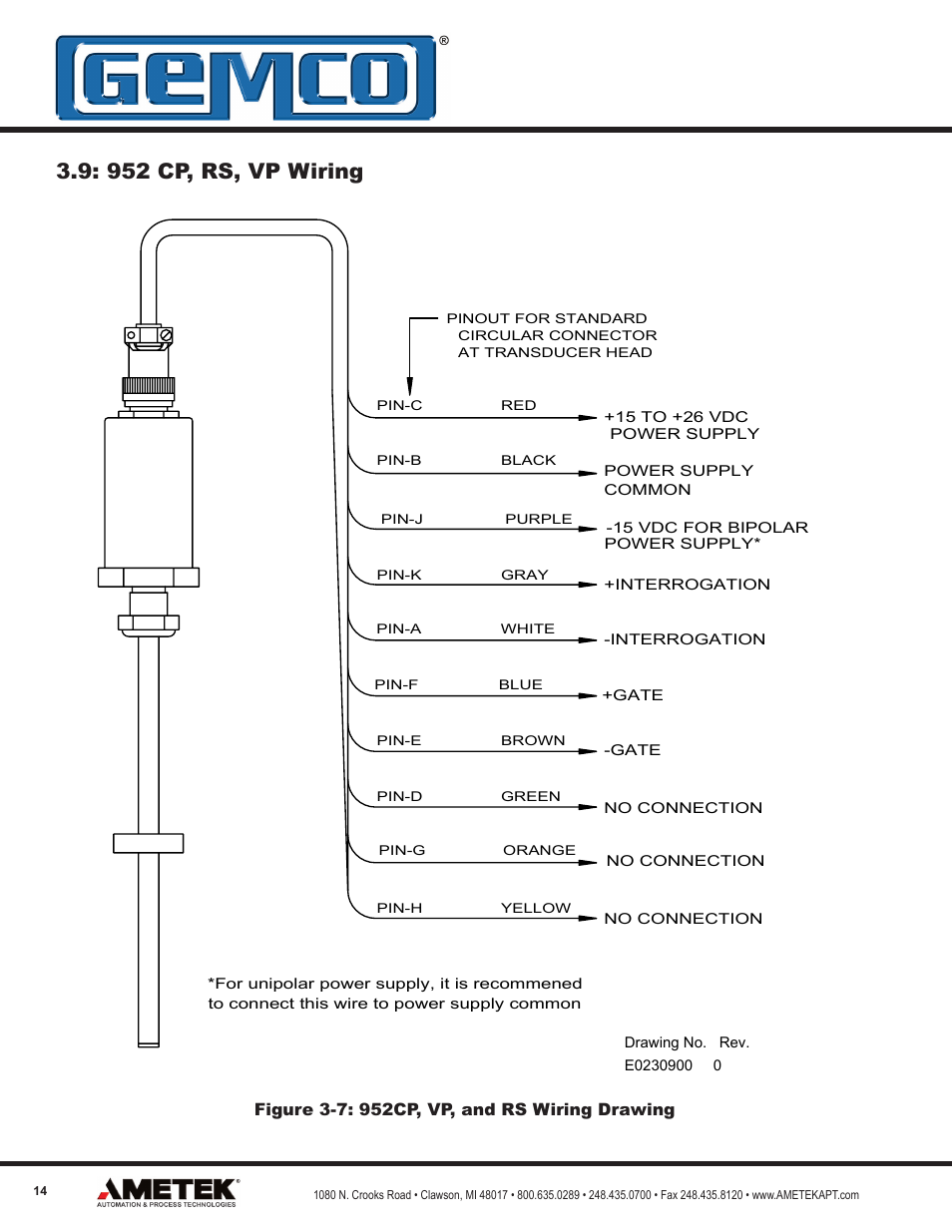 952 cp, rs, vp wiring | AMETEK 952 BlueOx LDT User Manual | Page 14 / 36