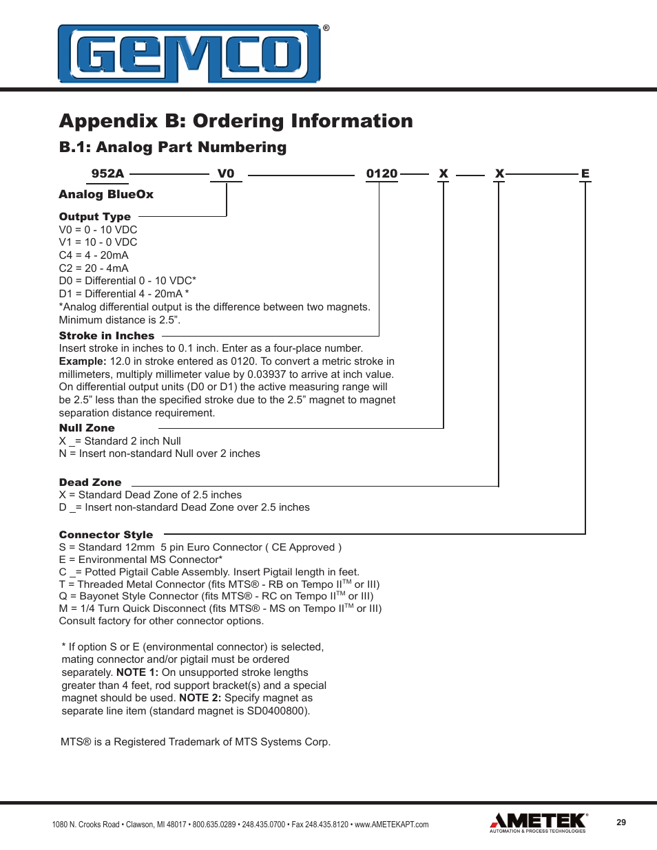 Appendix b: ordering information, B.1: analog part numbering | AMETEK 952 BlueOx LDT User Manual | Page 29 / 36