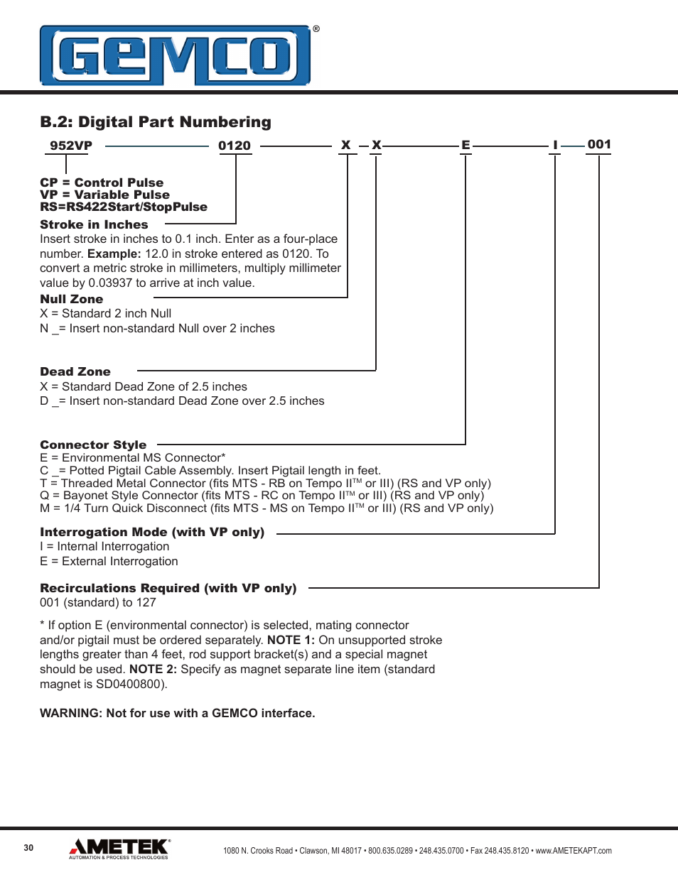 B.2: digital part numbering | AMETEK 952 BlueOx LDT User Manual | Page 30 / 36