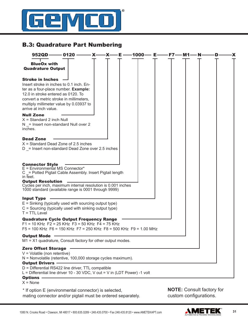 B.3: quadrature part numbering | AMETEK 952 BlueOx LDT User Manual | Page 31 / 36