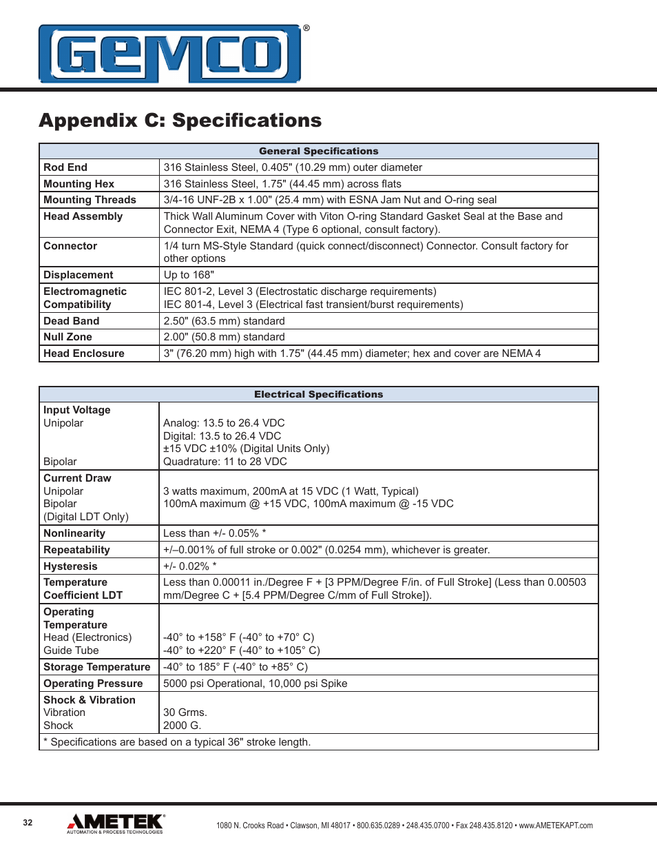 Appendix c: specifications | AMETEK 952 BlueOx LDT User Manual | Page 32 / 36