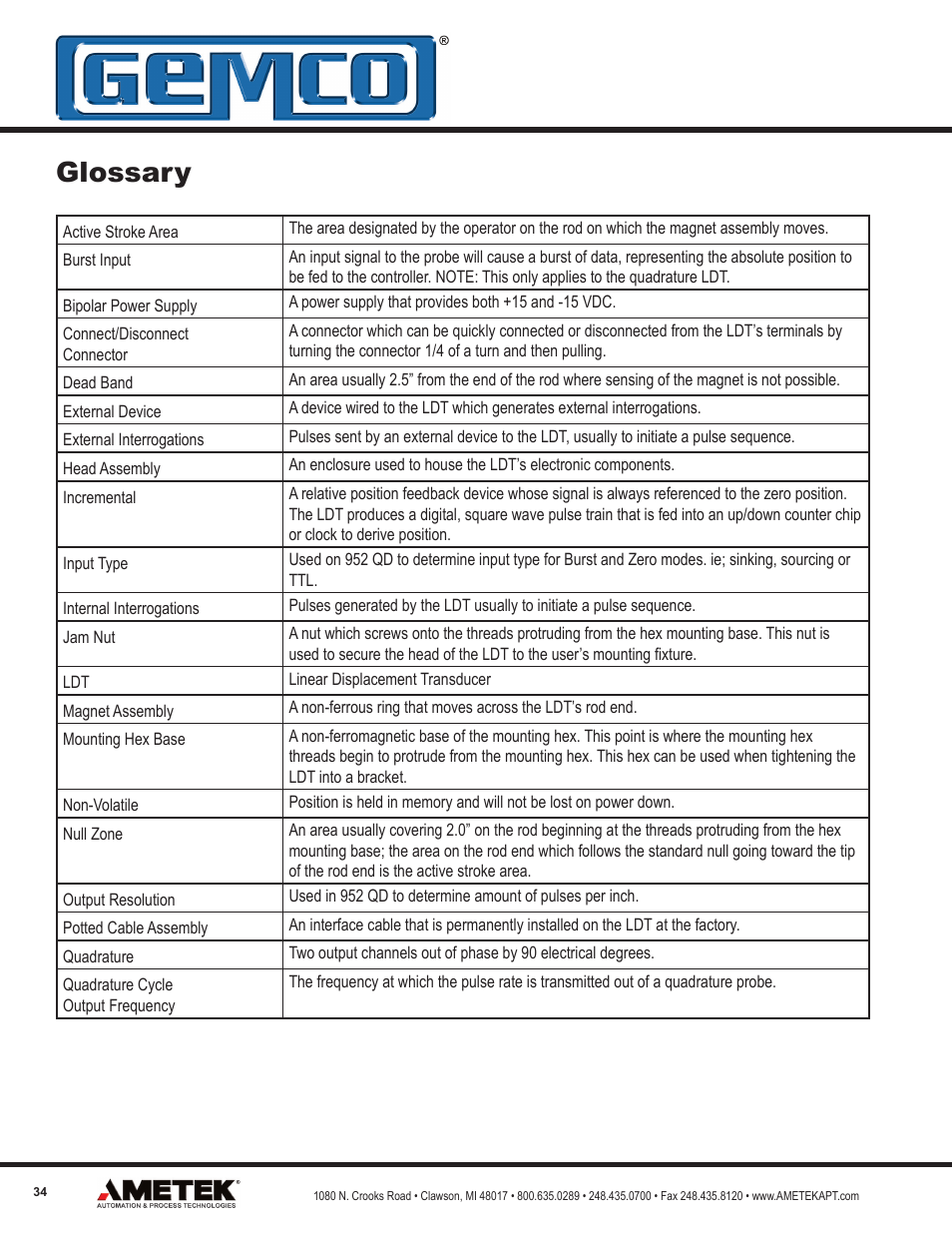 Glossary | AMETEK 952 BlueOx LDT User Manual | Page 34 / 36
