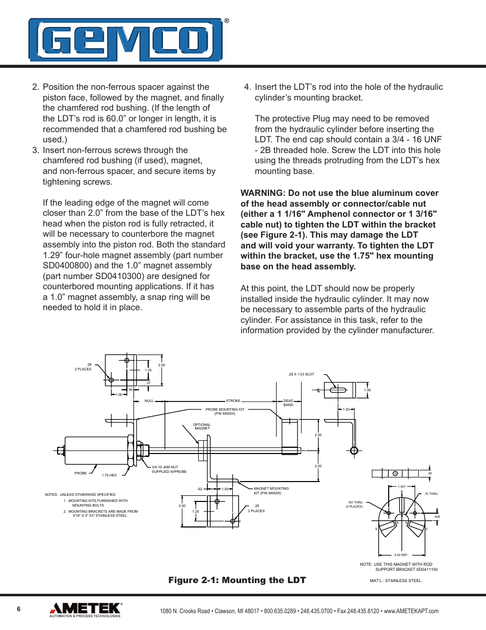 AMETEK 952 BlueOx LDT User Manual | Page 6 / 36