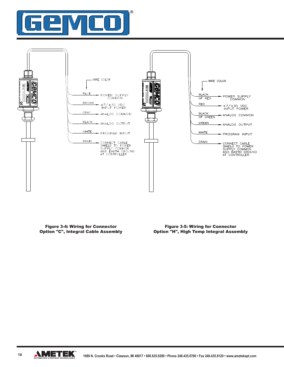 AMETEK 953 VMAX LDT User Manual | Page 10 / 18