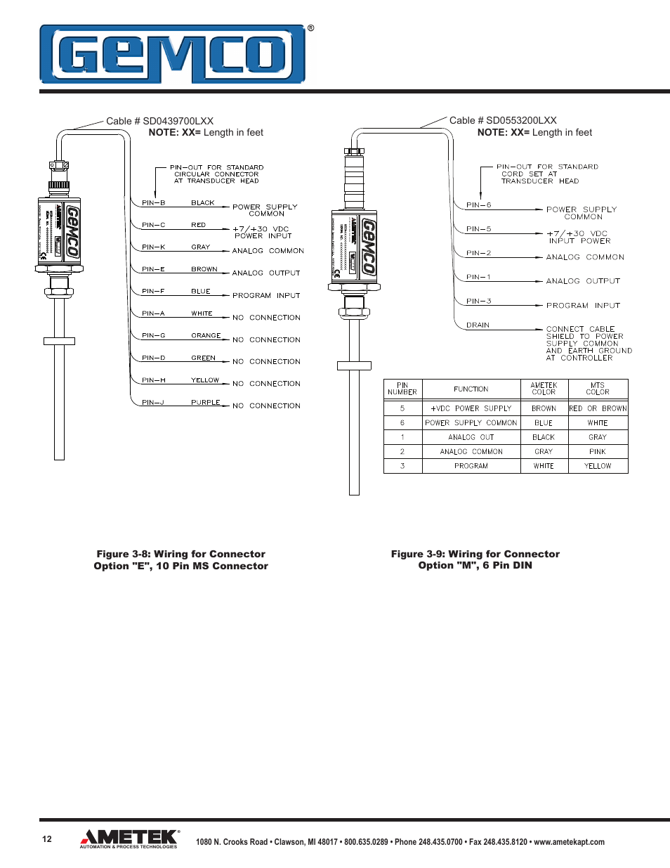 AMETEK 953 VMAX LDT User Manual | Page 12 / 18