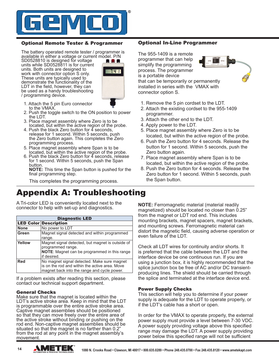 Appendix a: troubleshooting | AMETEK 953 VMAX LDT User Manual | Page 14 / 18