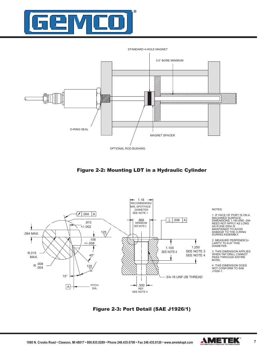 AMETEK 953 VMAX LDT User Manual | Page 7 / 18