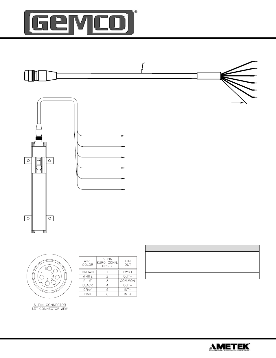 5 features | AMETEK 955D LDT User Manual | Page 7 / 12