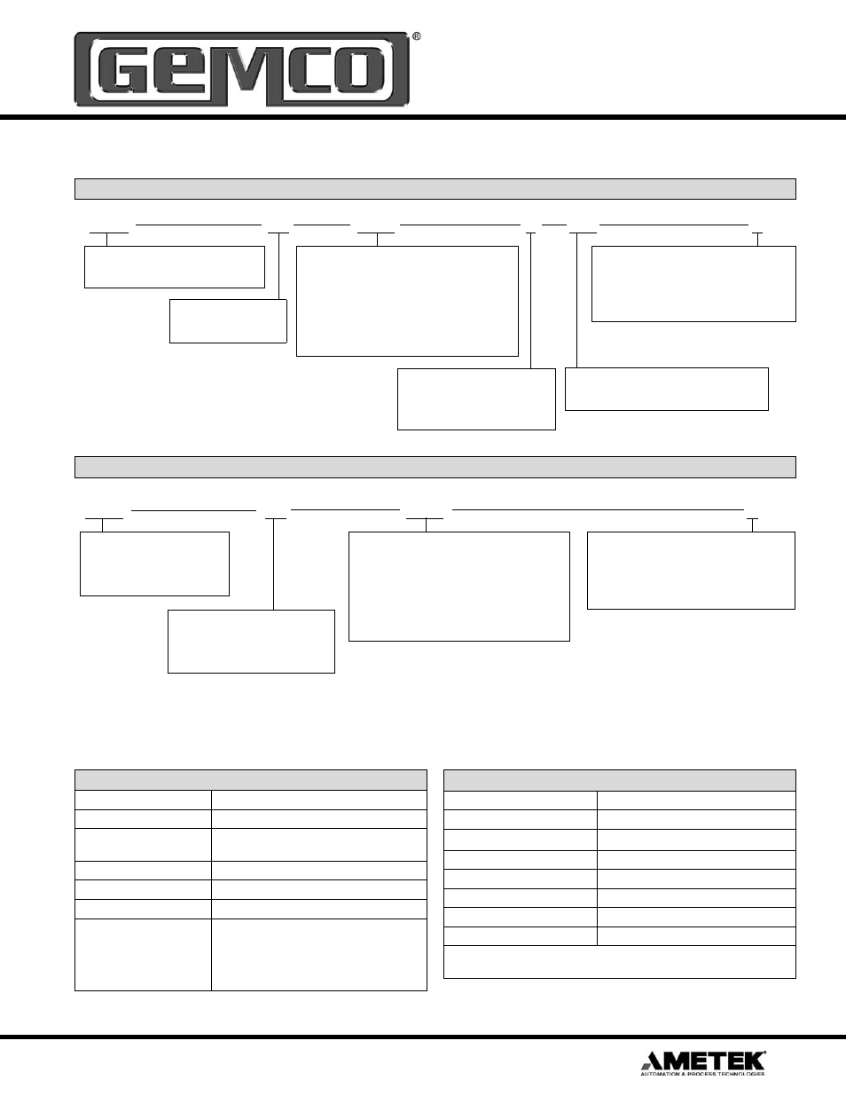 AMETEK 955D LDT User Manual | Page 9 / 12