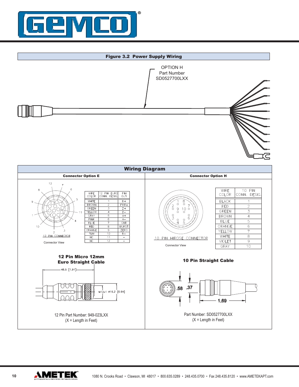 AMETEK 955DQ Brik LDT User Manual | Page 10 / 24