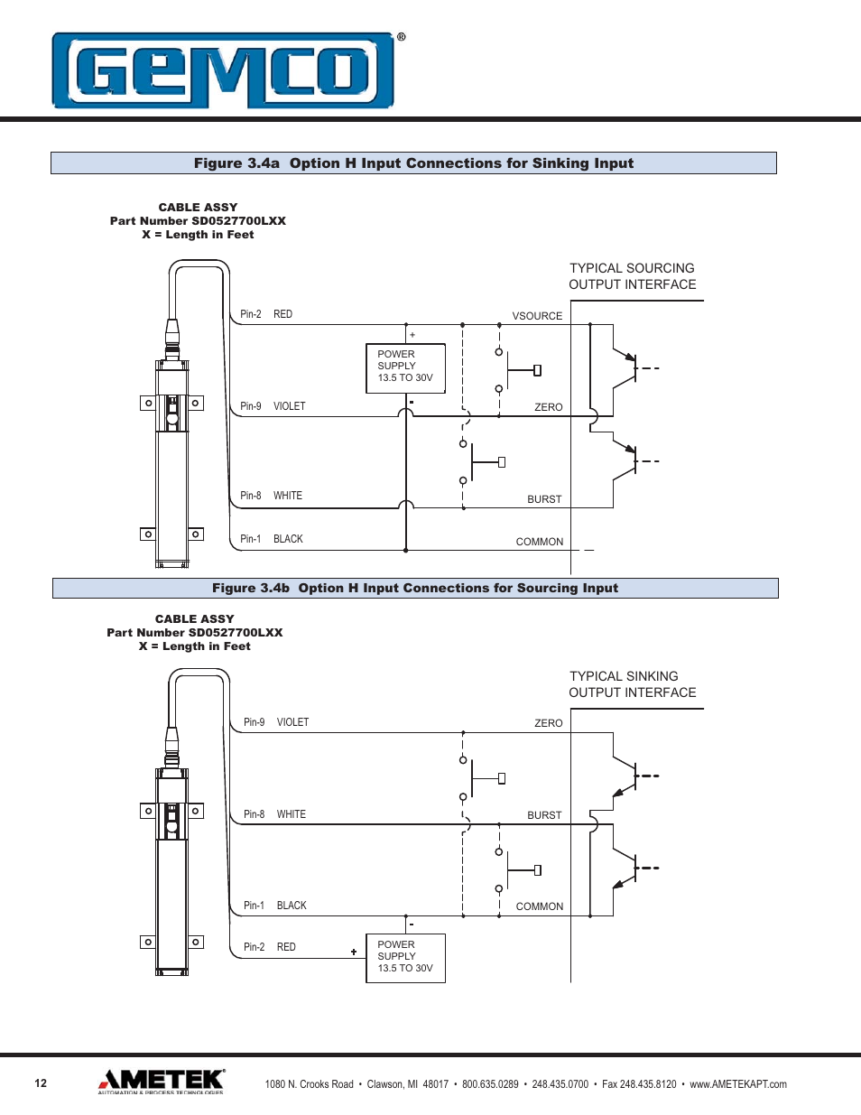 AMETEK 955DQ Brik LDT User Manual | Page 12 / 24